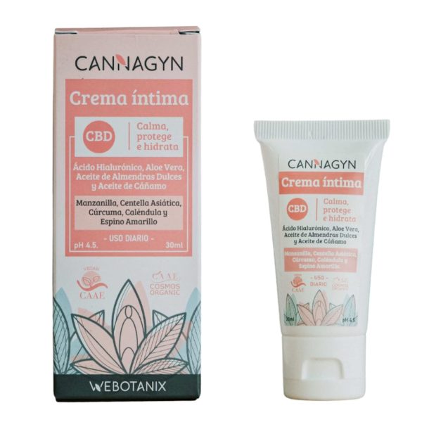 Cannagyn Crema Intima – 30ml