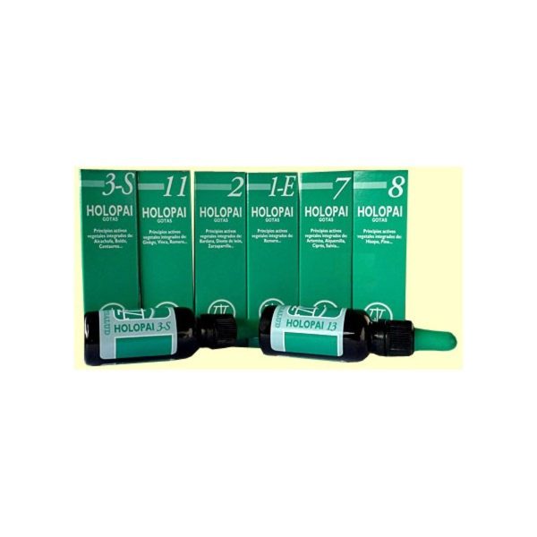 Stimulant Système Nerveux Central Equisalud – 31ml