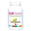SLM-System 60 κάψουλες SuraVitasan