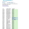 Cepillo dental eléctrico sónico Vitis Sonic S10 recargable 1 unidad